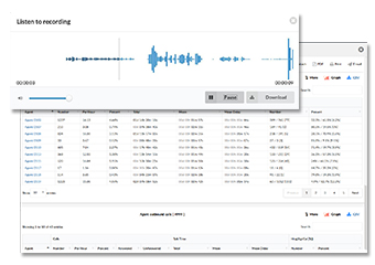 voip software features